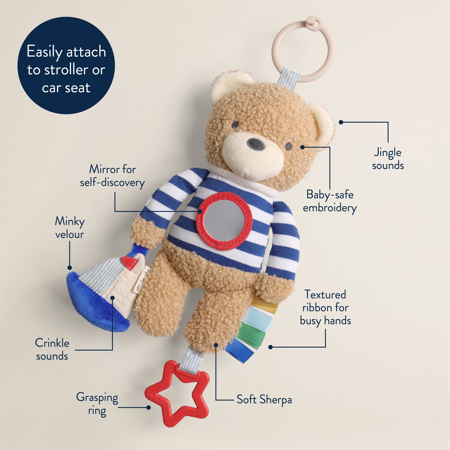 Itzy Ritzy Bitzy Traveler™ Bear