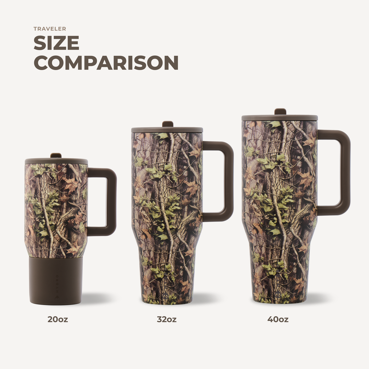 HydroJug Woodland Camo Water Bottle